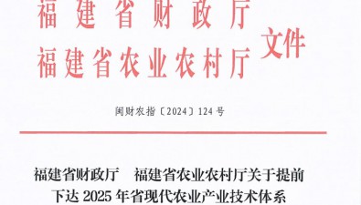 935萬元！福建2025年農(nóng)業(yè)產(chǎn)業(yè)資金下達！涉及食用菌的有……